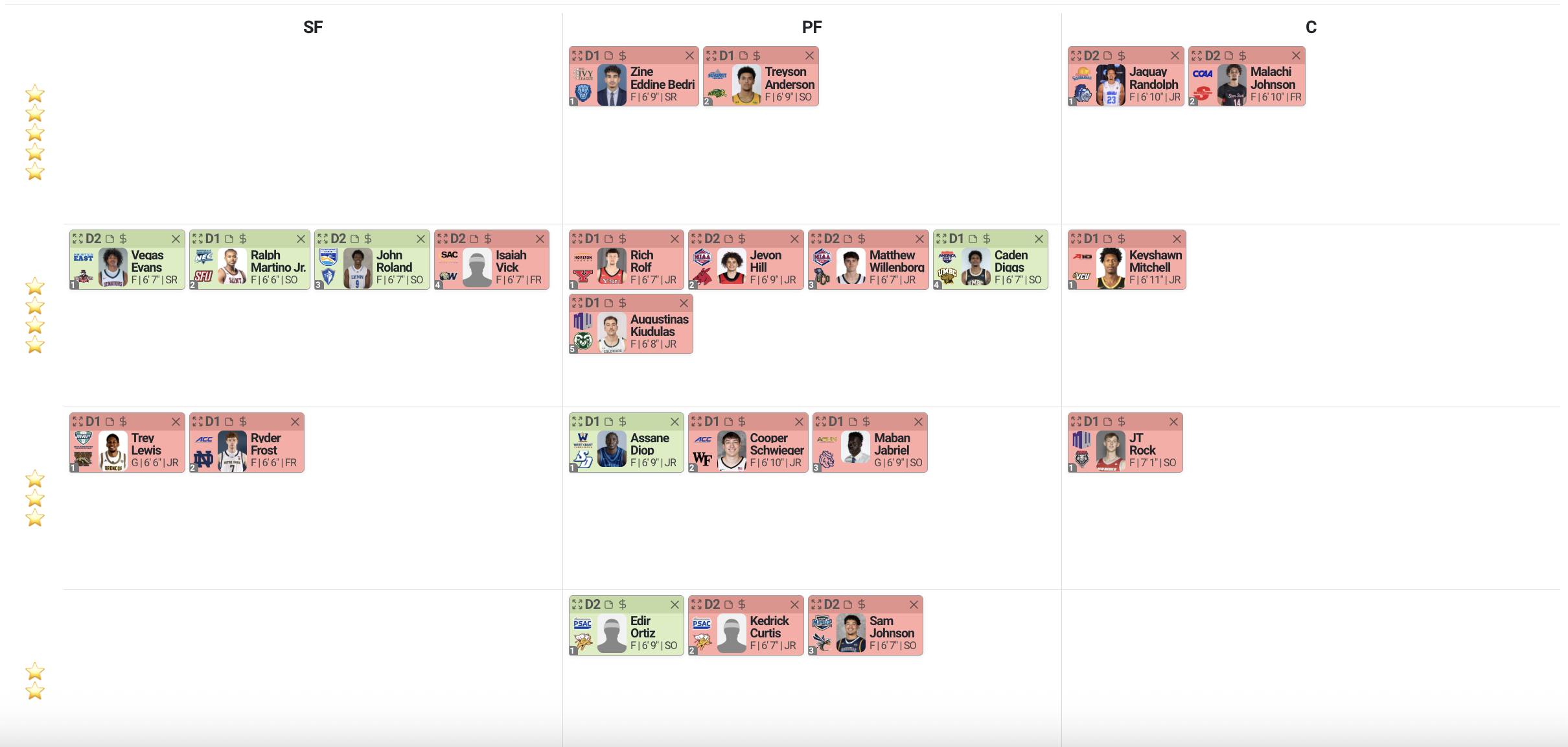 Forward transfer board